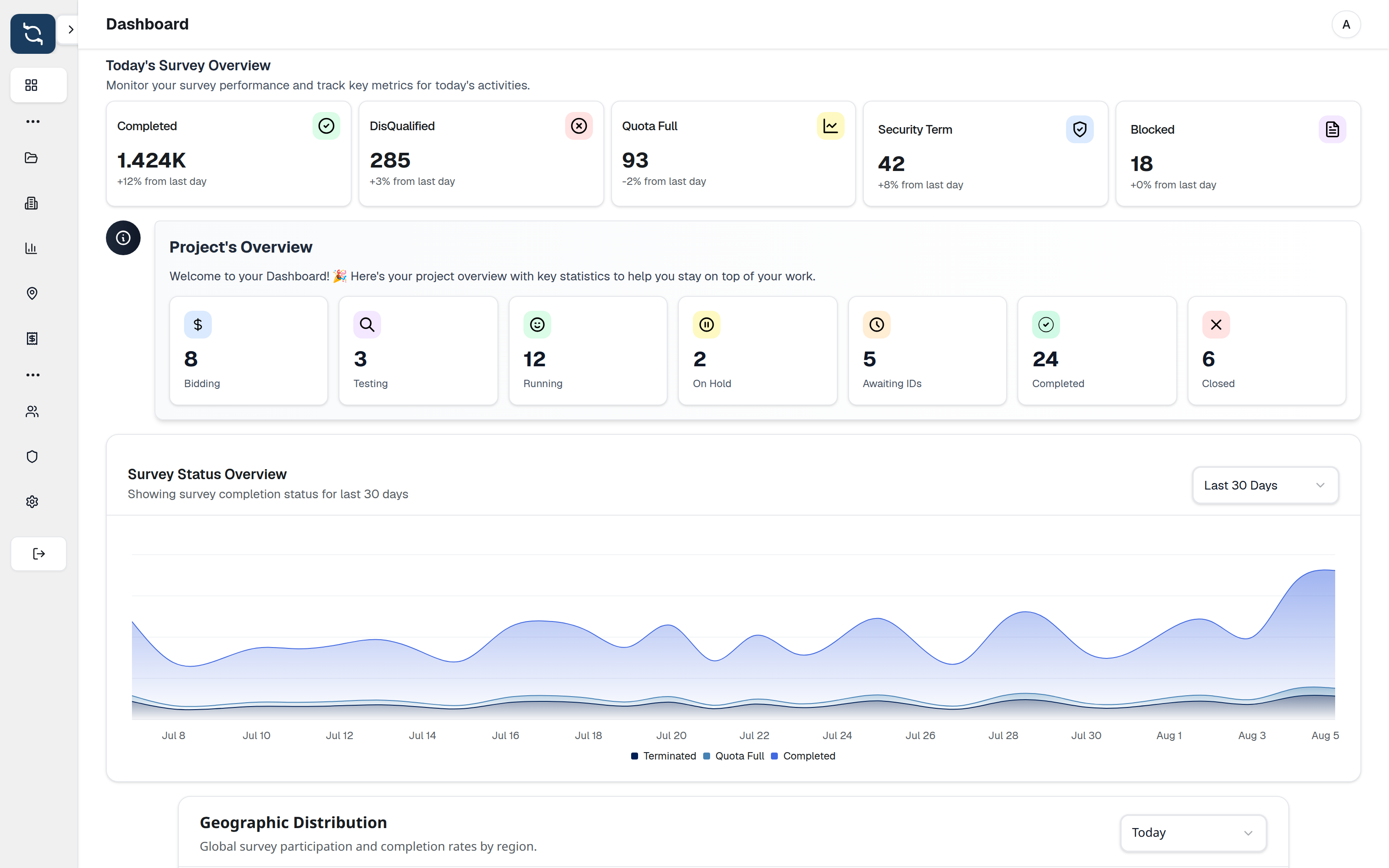 SyncronEdge PMT Dashboard